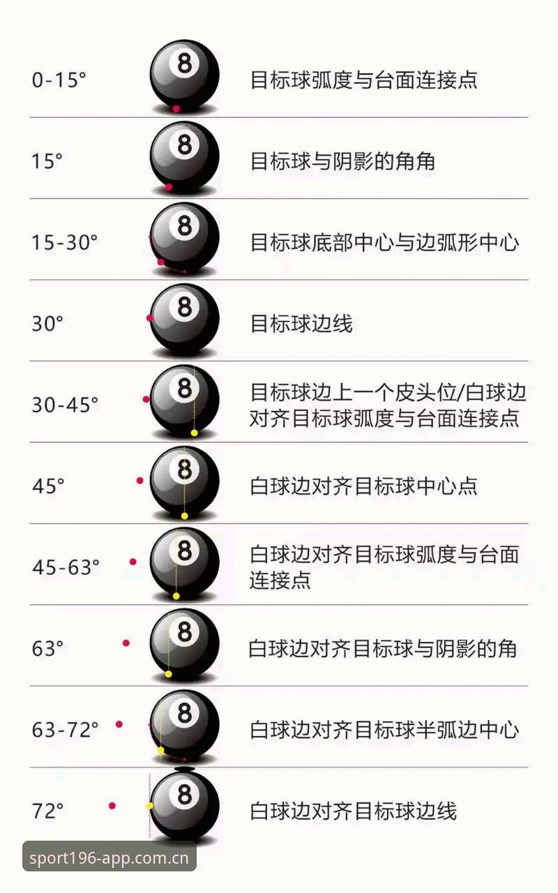 体育投注工具实用技巧：提升2024赛事预测精准度的关键方法